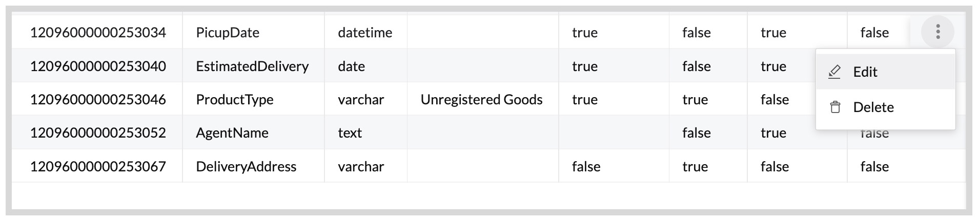 catalyst_data_store_edit_clmn