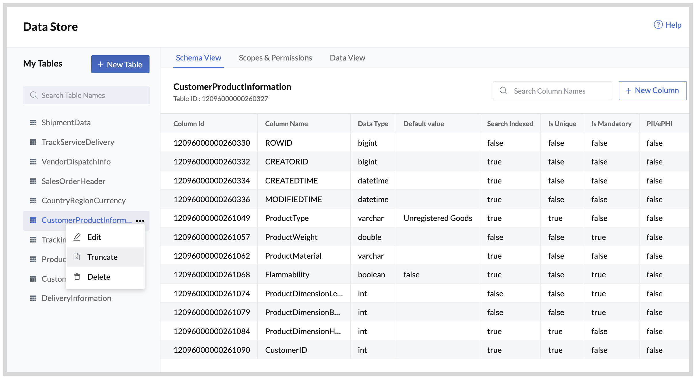 catalyst_data_store_truncate