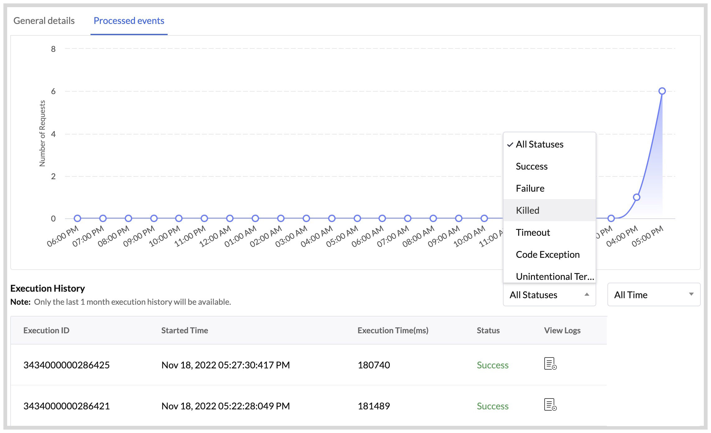 catalyst_event_listener_kill_status_process_events