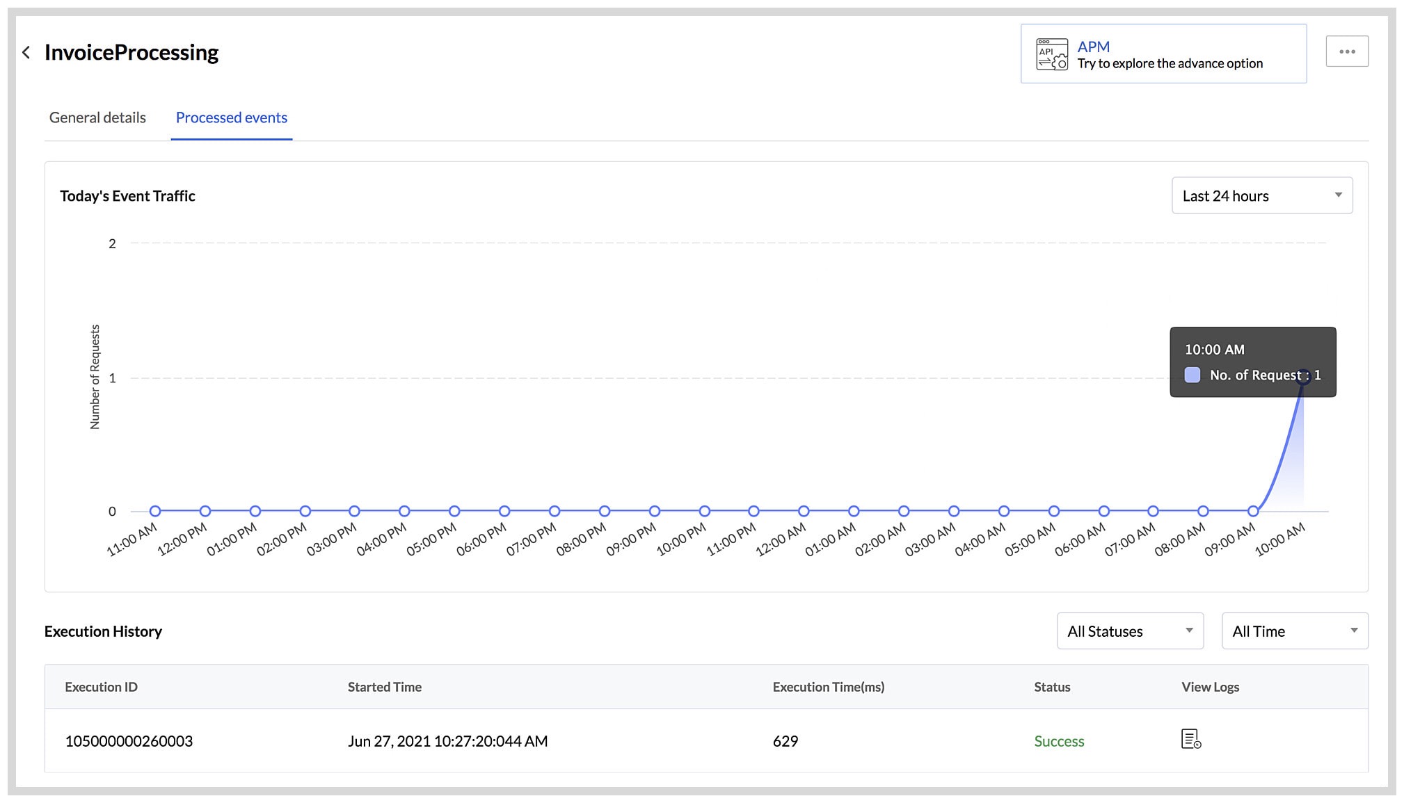 catalyst_event_listener_processed_events_graph