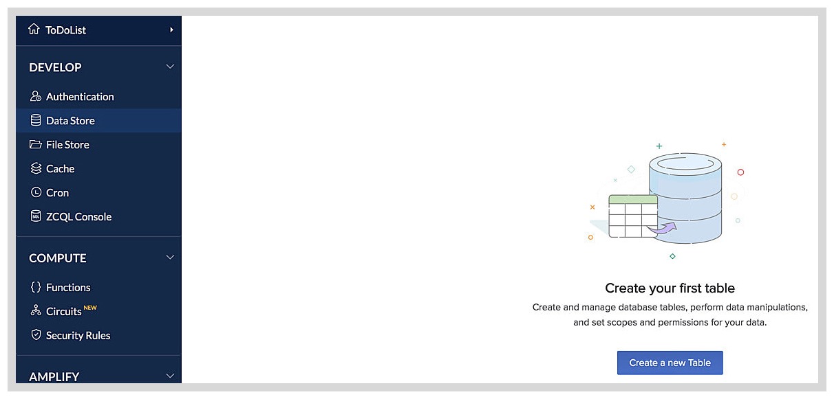 catalyst_todo_datastore