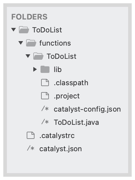 catalyst_todo_image_12