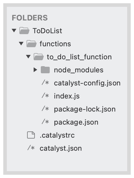 catalyst_todo_node_func_directory
