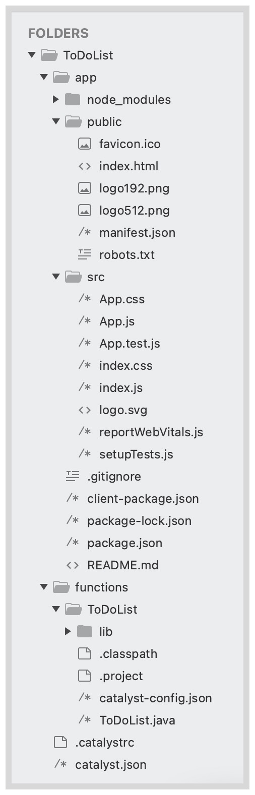 catalyst_todo_react_client_java_directory