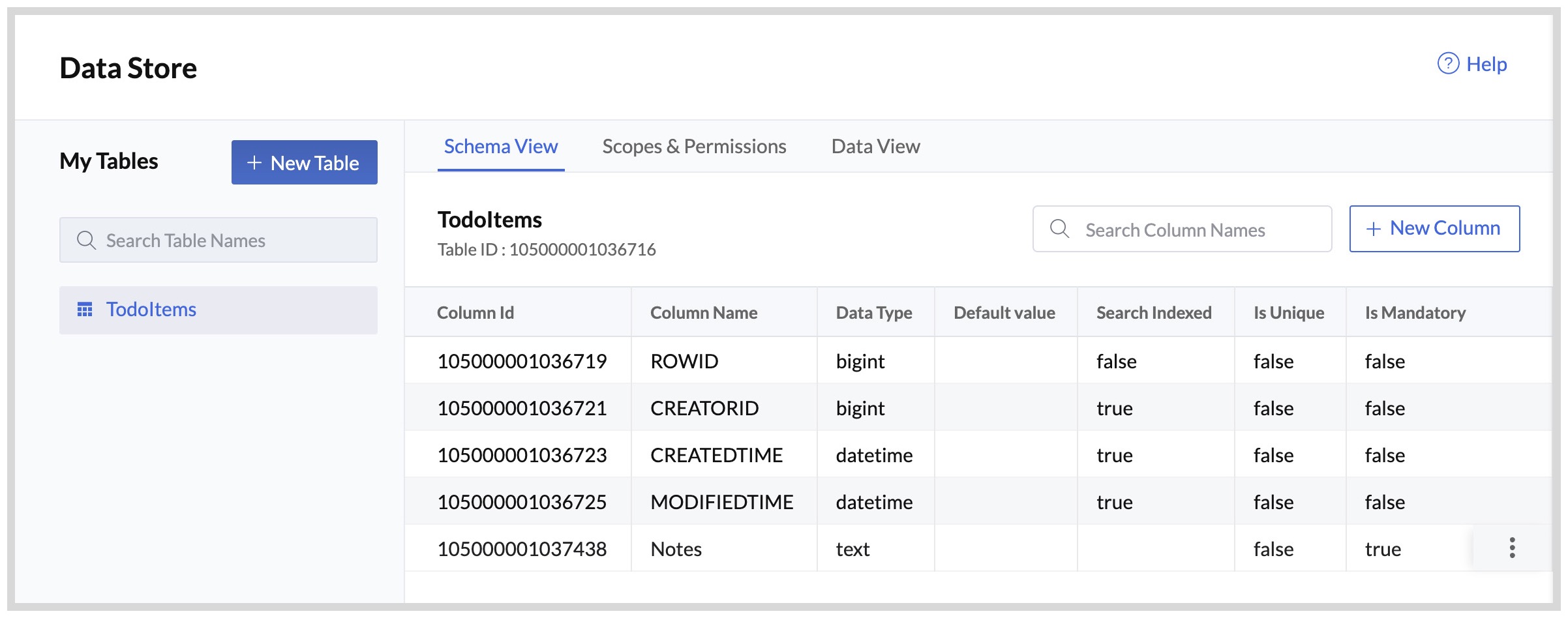 catalyst_todo_table_view