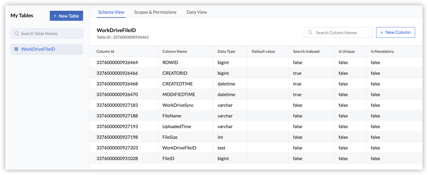 create-table-workdrive-sync-app-online-help-catalyst