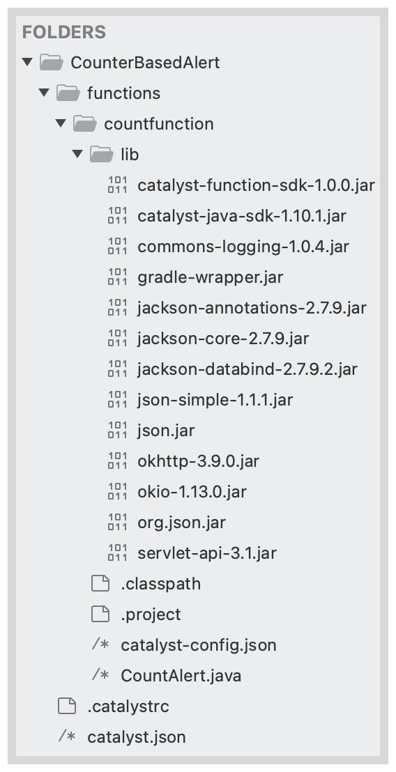 microservice_java_directory