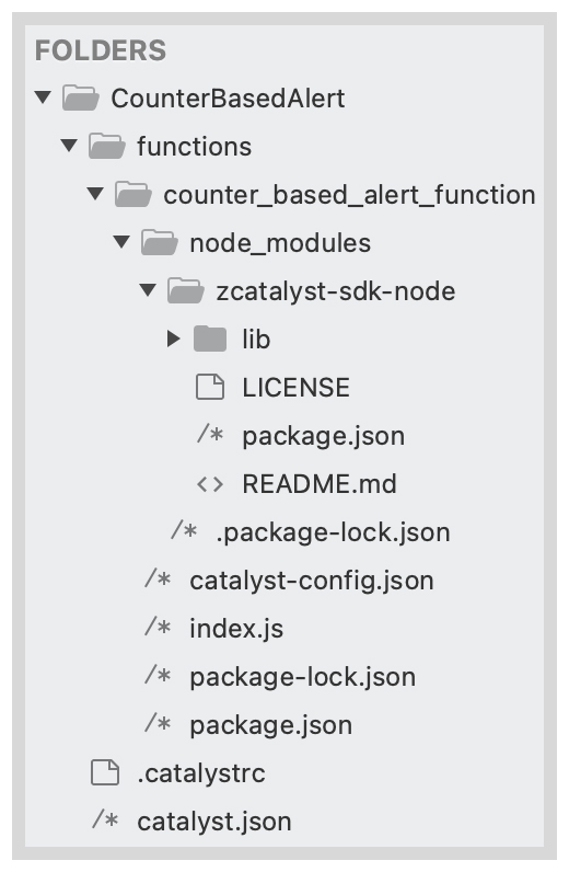 microservice_node_directory