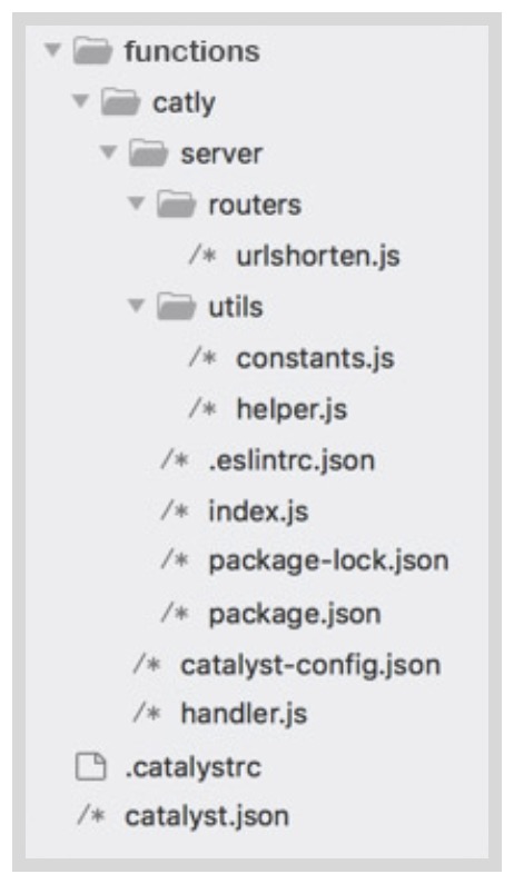 react_app_local_directory
