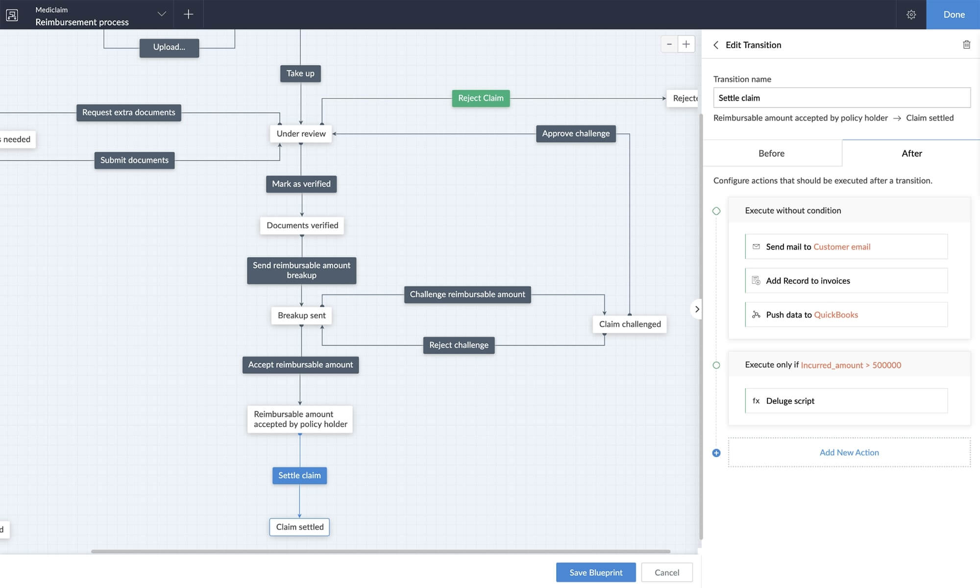 Automate post-stage actions