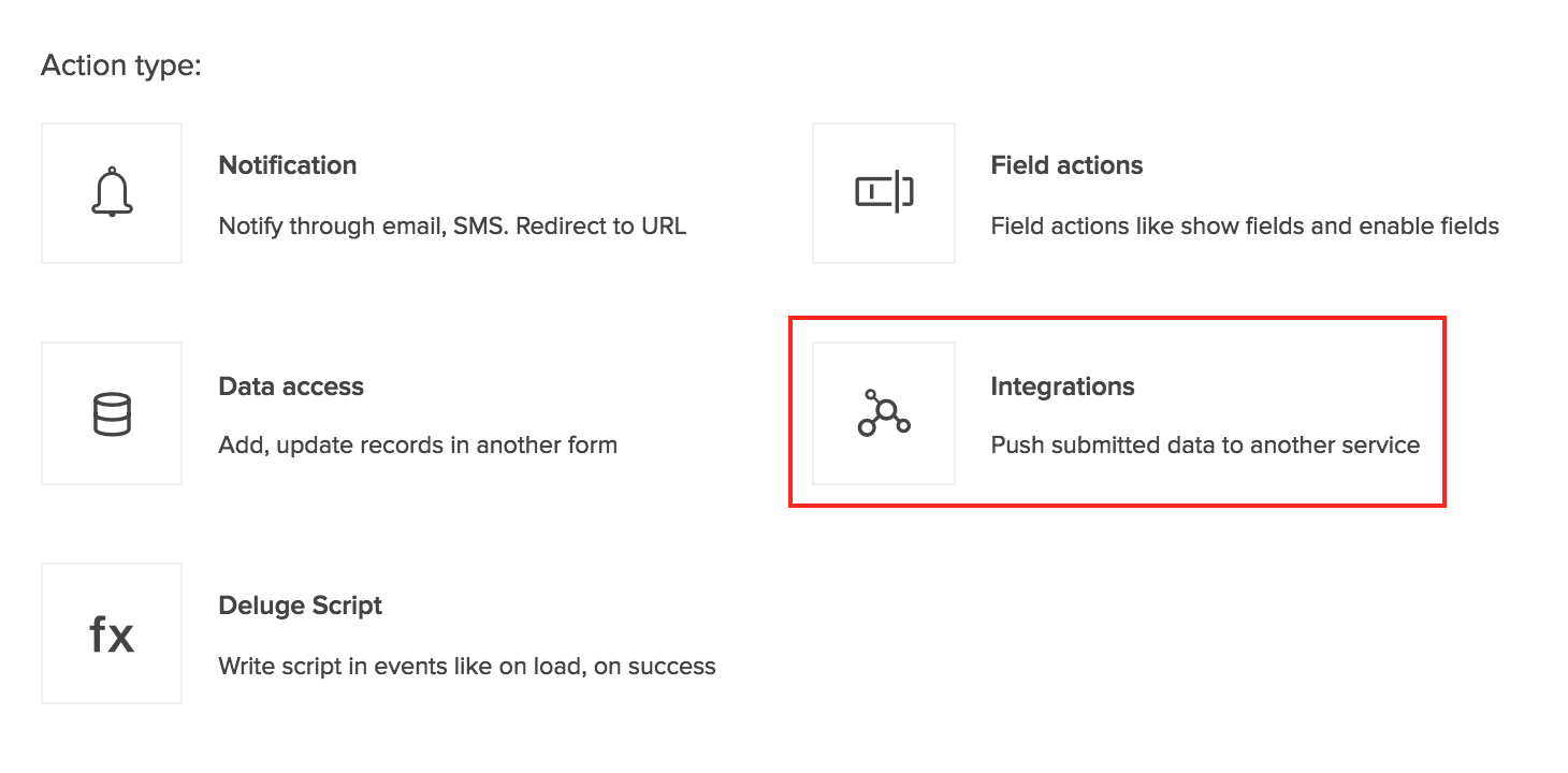 Configure Zoho Recruit Integration in Form Workflows Zoho Creator Help