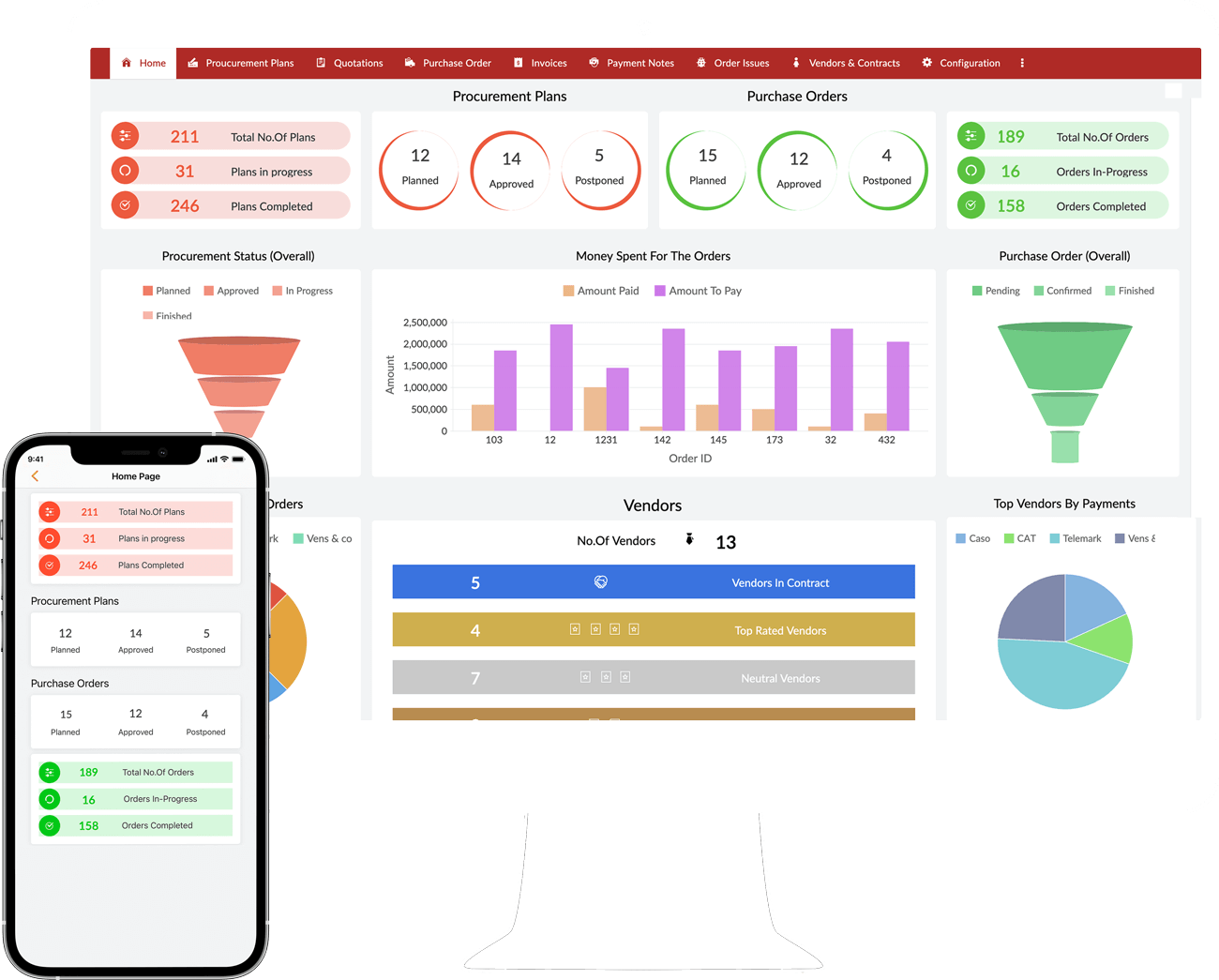Zoho CRM & Customer Interaction Zoho Creator and Zoho CRM Plus