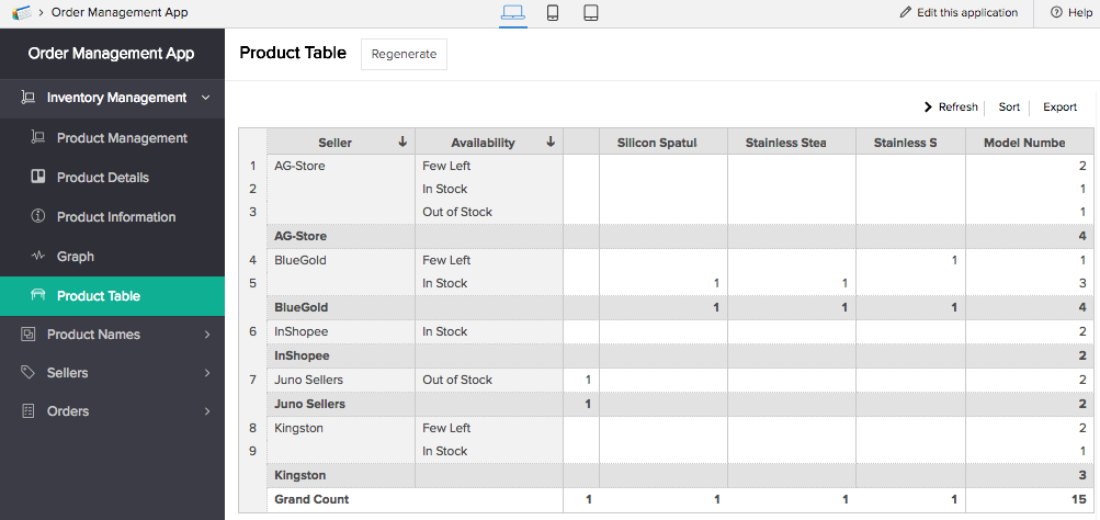 An Excel Allows Data To Be Summarized And Charted