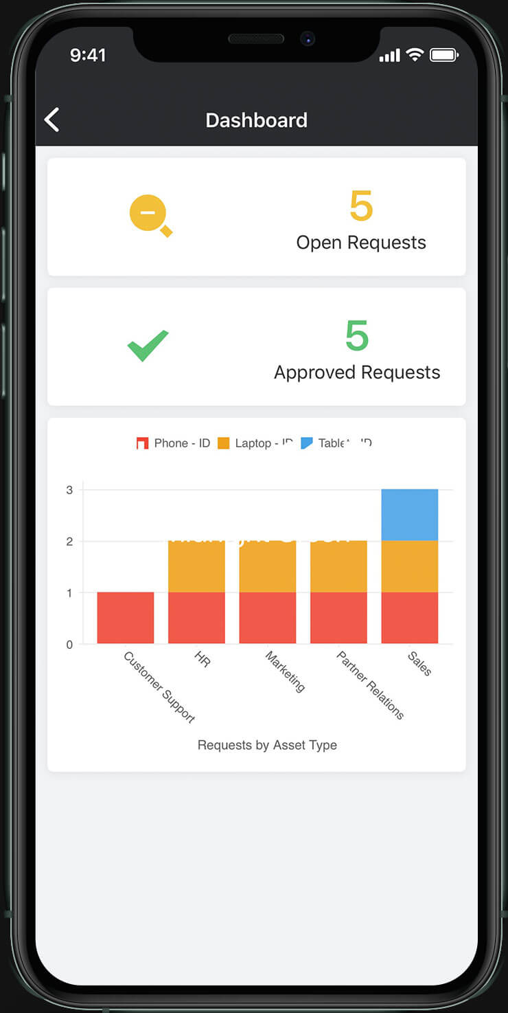 free progressive web app builder