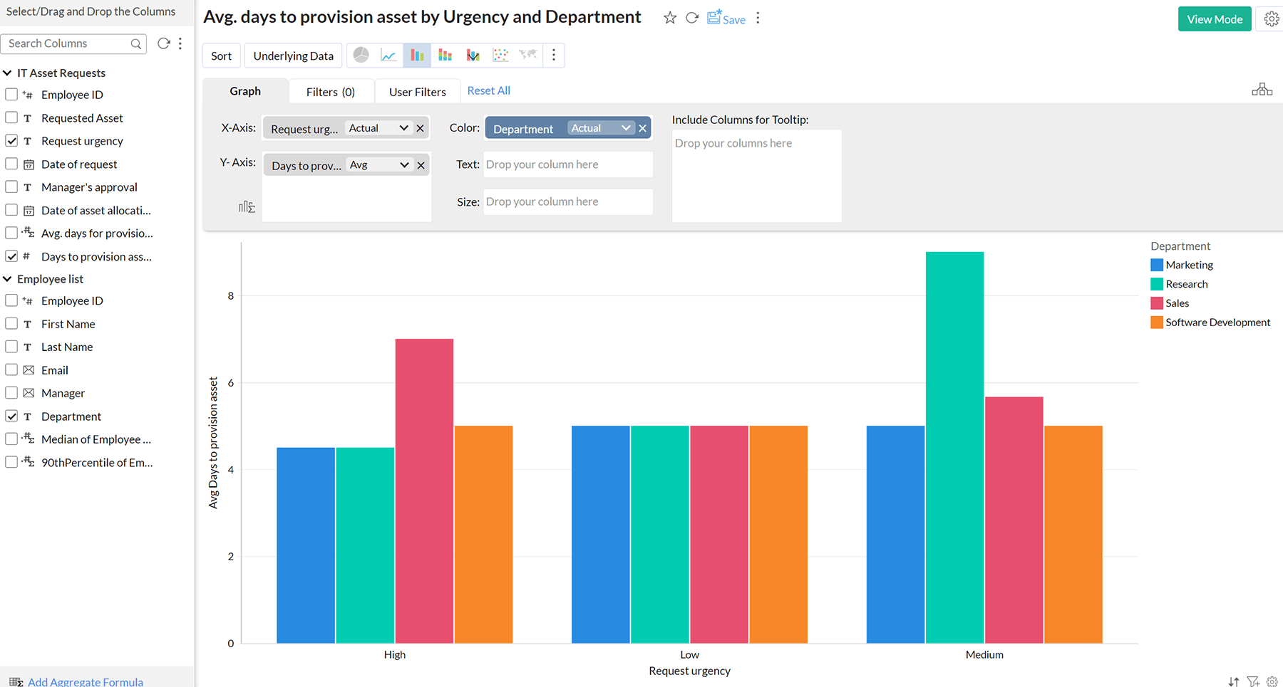 New Quickstart Guide Zoho Creator Help