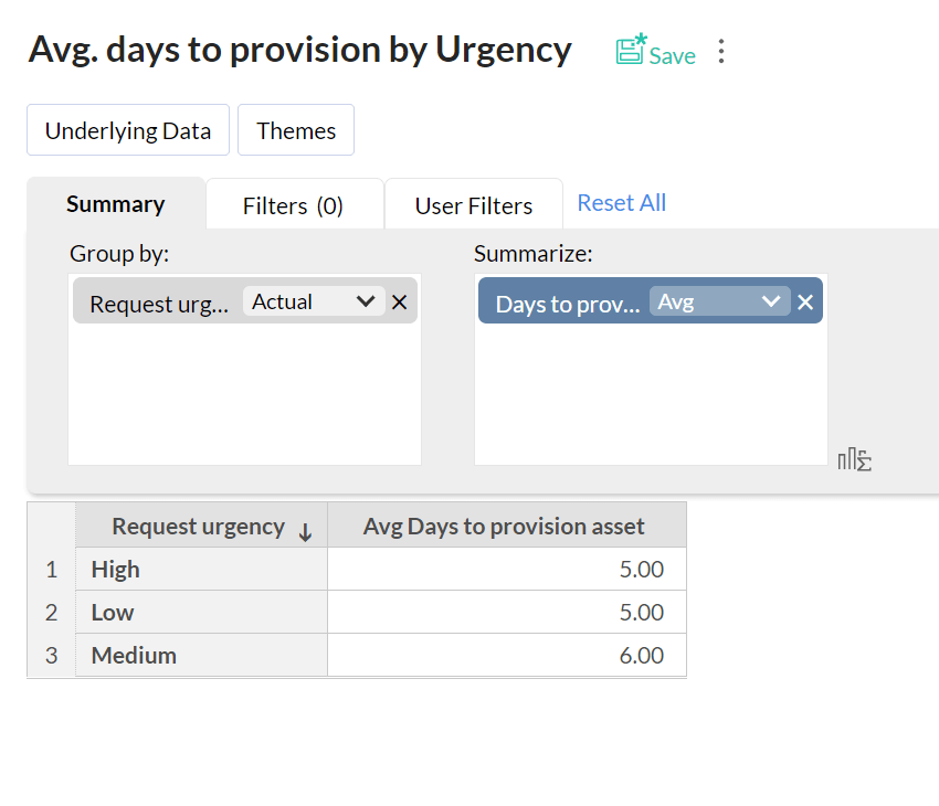 New Quickstart Guide | Zoho Creator Help