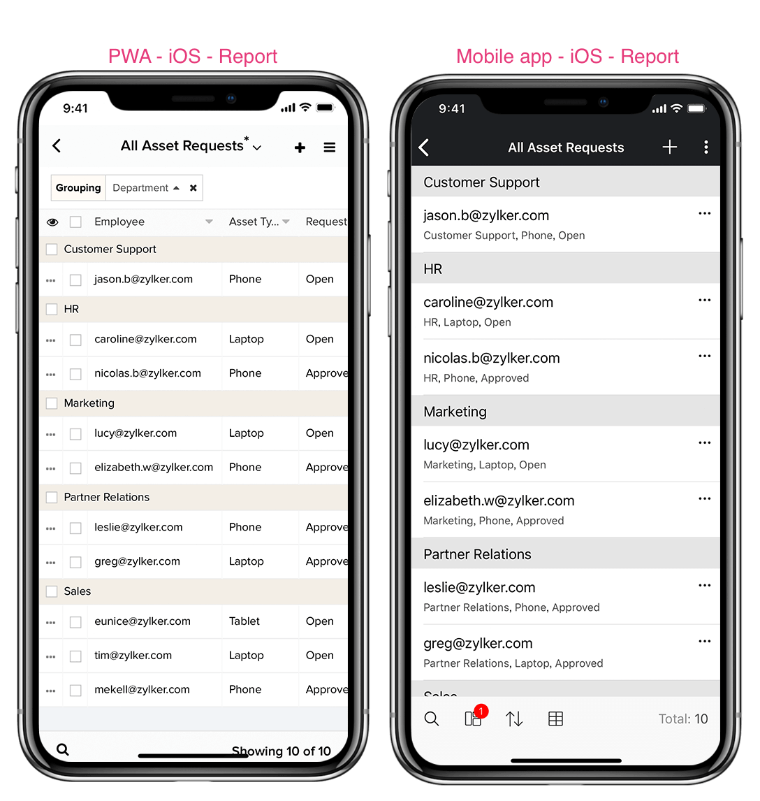 iOS - Report