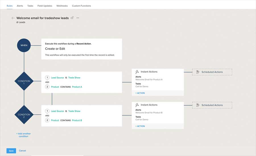 CRM-E-Mail-Managementsoftware – Zoho CRM