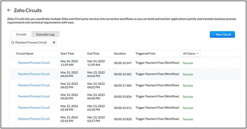 Testing and Execution of a Circuit | Online Help - Zoho CRM
