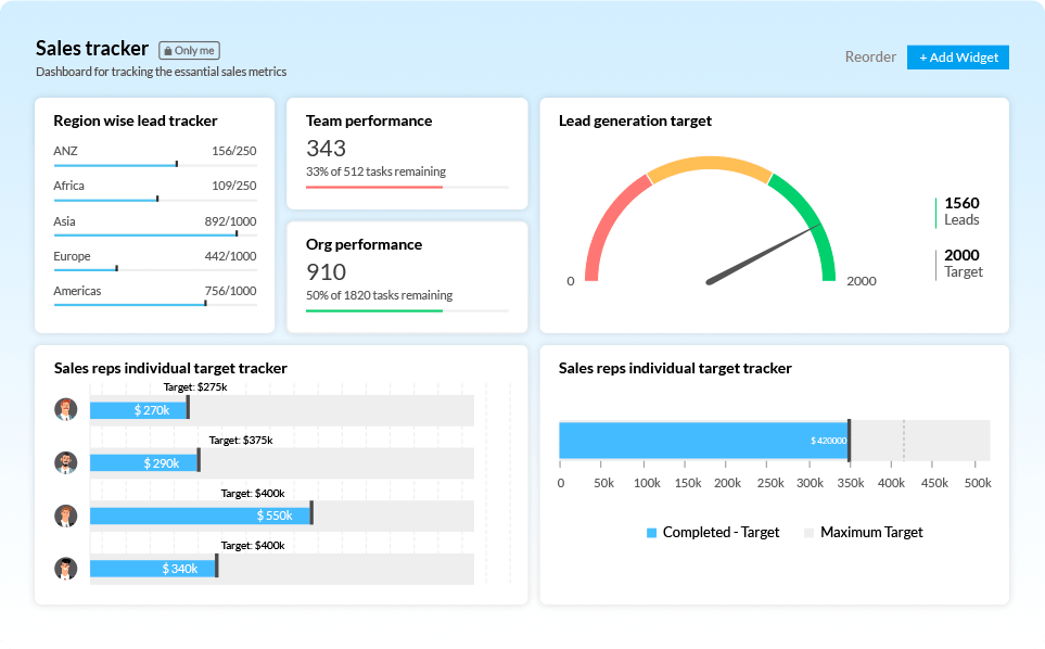 timecamp zoho crm integrations timecamp zoho crm integrations