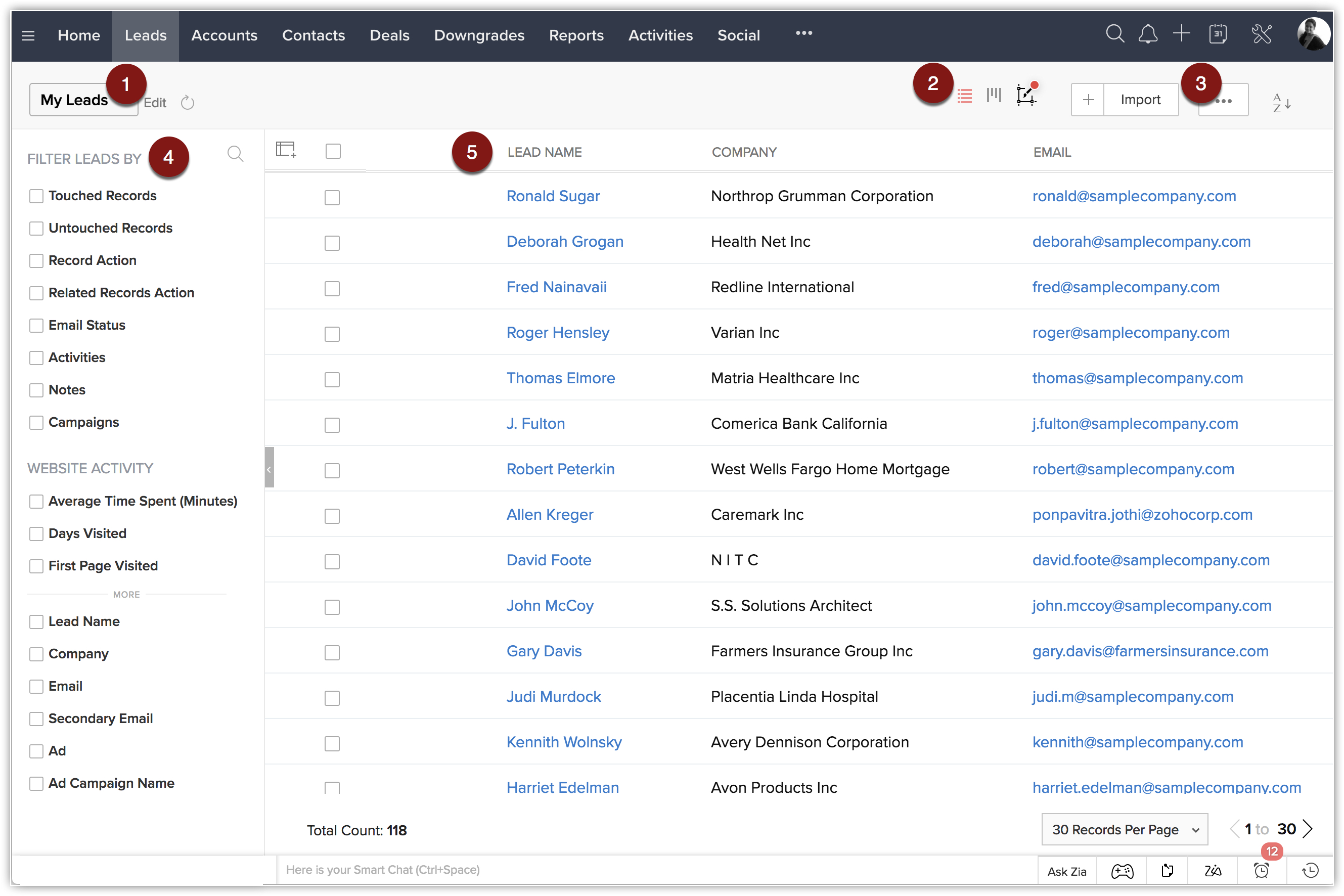 Zoho Crmについて オンラインヘルプ Zoho Crm