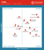 CRM Technology Value Matrix 2022