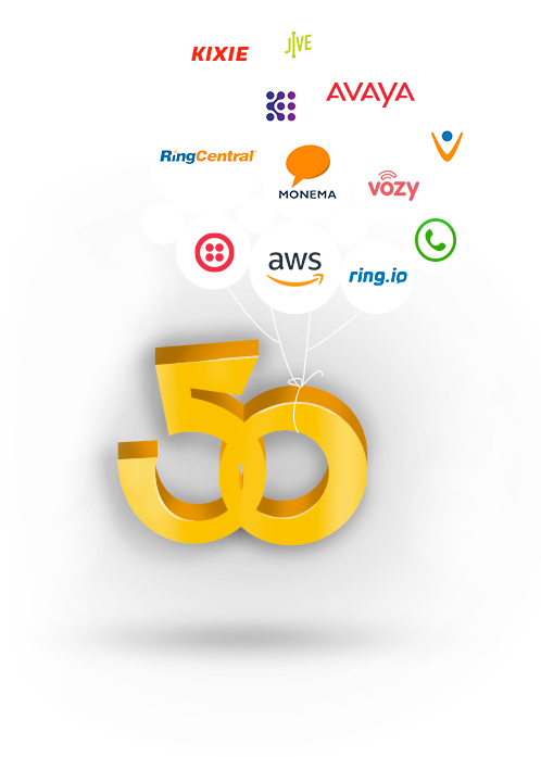 Why Choose Zoho Crm Telephony Images, Photos, Reviews