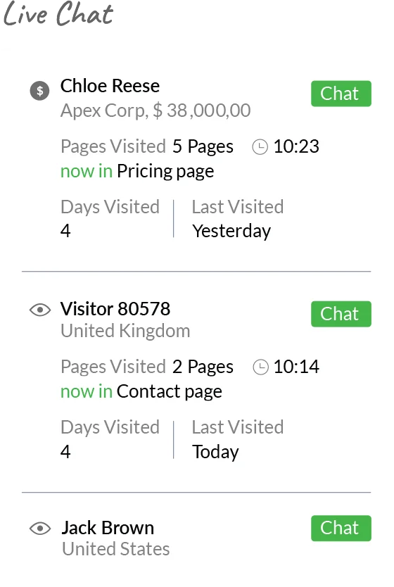 Zoho Mobile CRM
