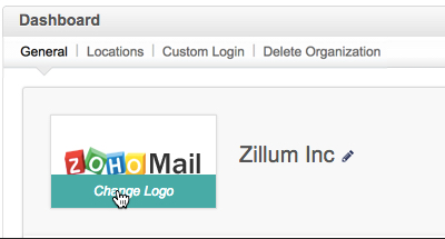 Email login zoho Password Reset