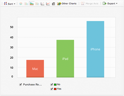 video insights for mac video insights for mac