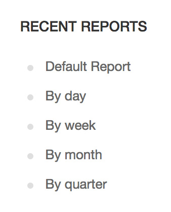Recent Reports Dashboard