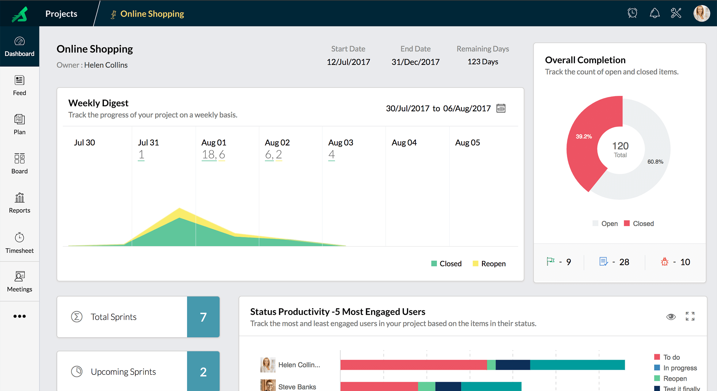 Resultado de imagem para Zoho Sprints