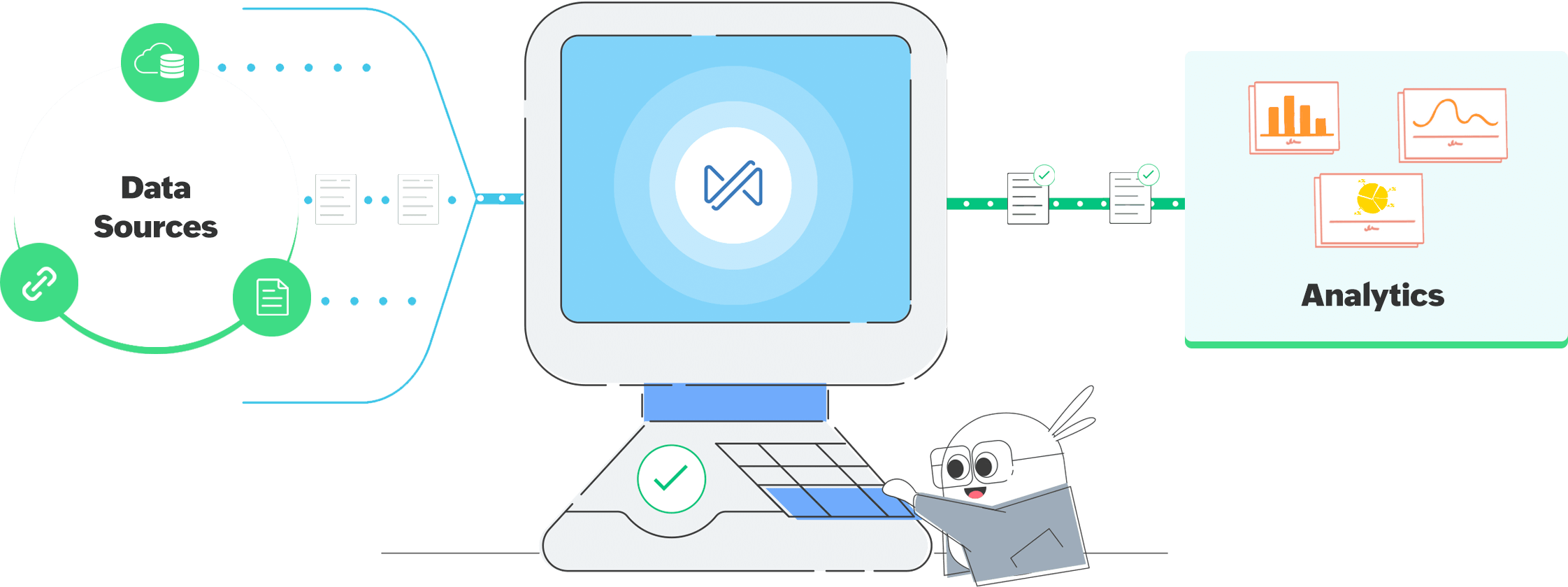 DataPrep للتحليلات