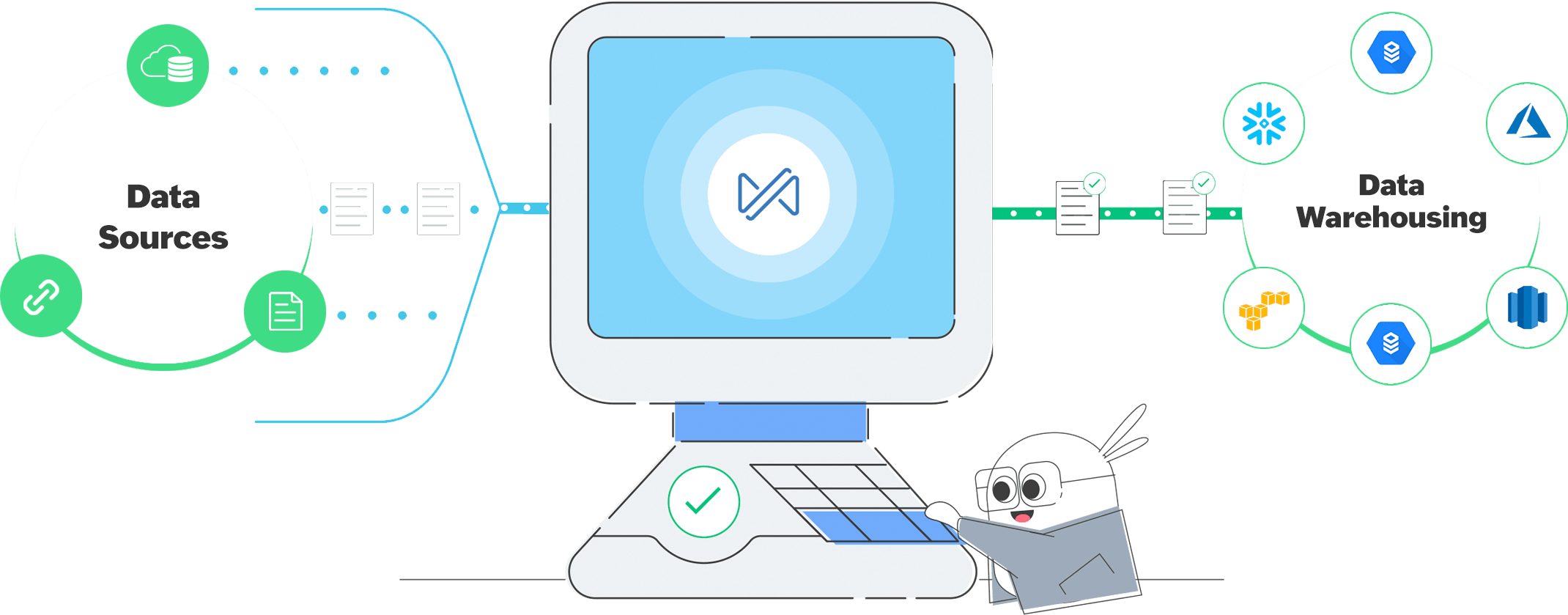 DataPrep para almacenamiento de datos