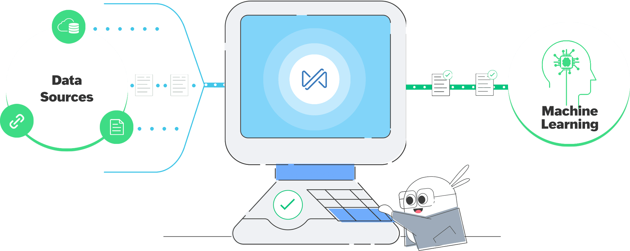 DataPrep para aprendizaje automático