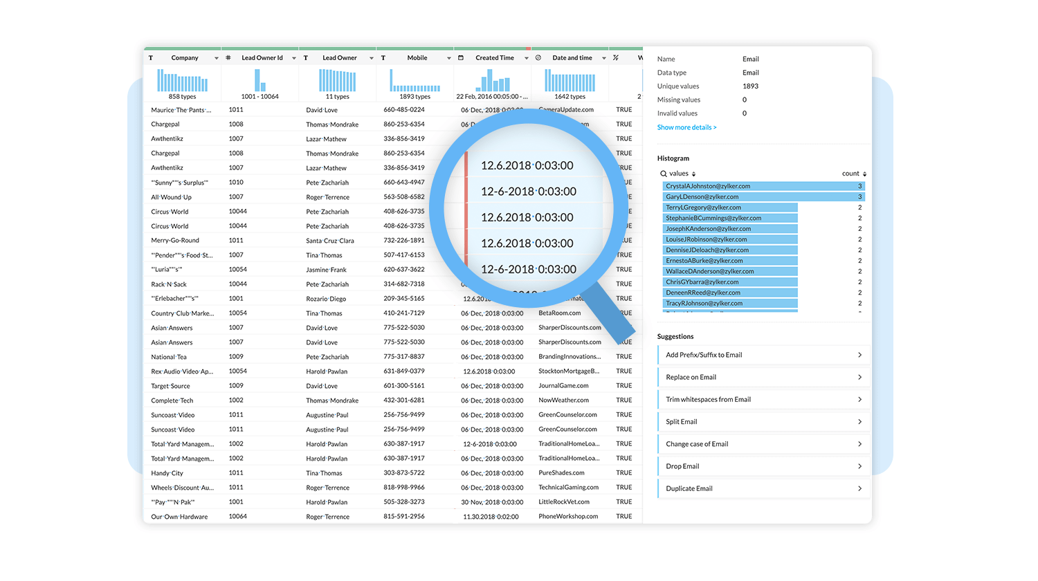What is Data Wrangling? | Benefits - Steps & Tools - Zoho DataPrep