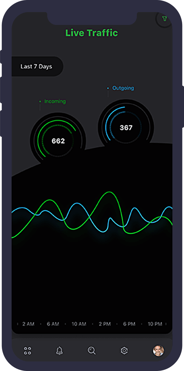 האפליקציה Zoho Desk Radar