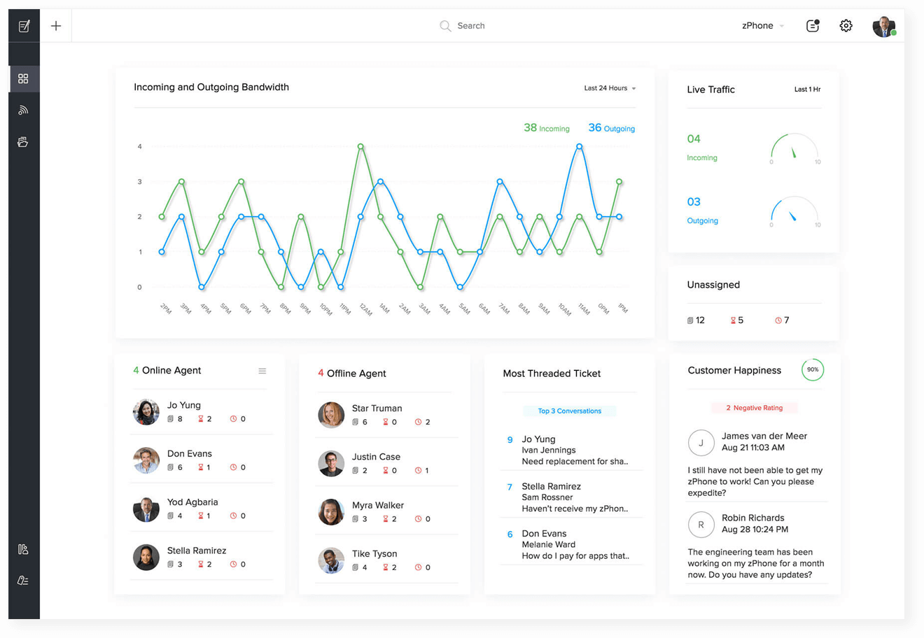نظام إدارة شكاوى العملاء المزود بتقنيات الذكاء الاصطناعي وعمليات الأتمتة