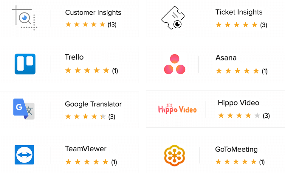 Marketplace-Integrationen