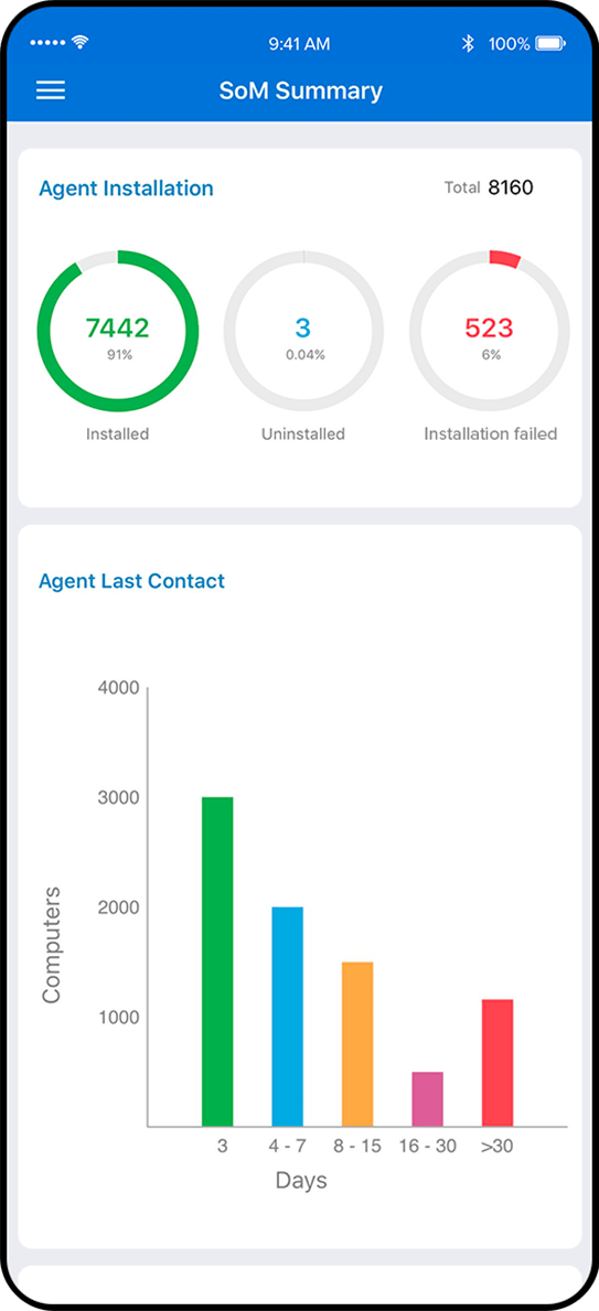 UEM central cloud agent installation