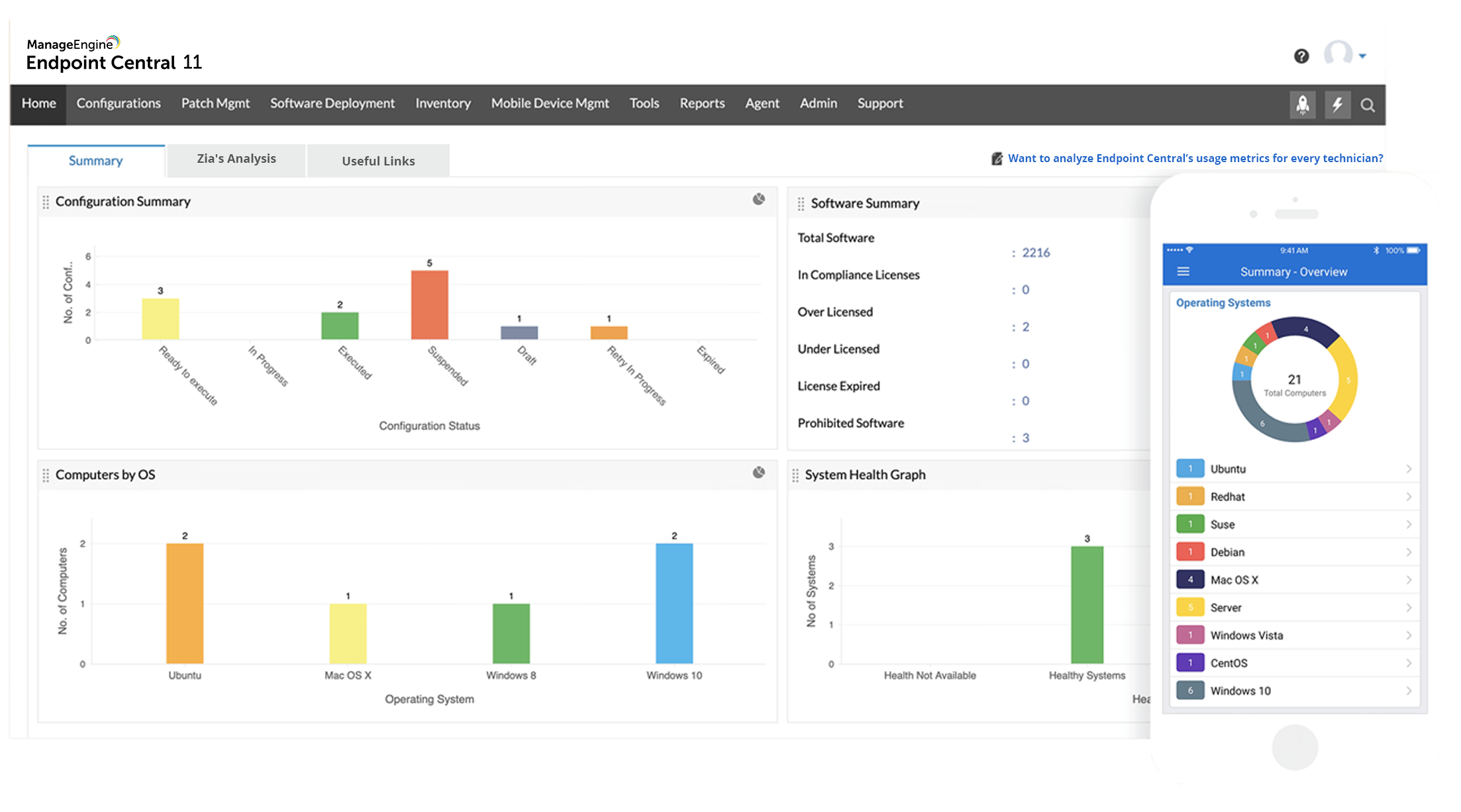 UEM central cloud