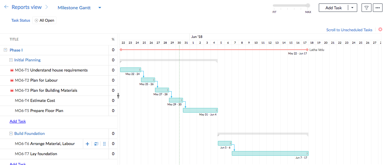 Gantt Chart Help