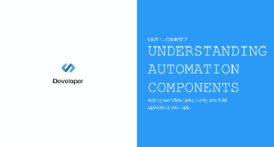 Automation Components