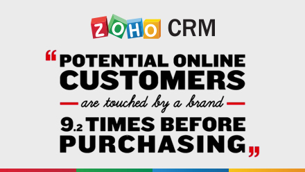 converting visitors into brand advocates