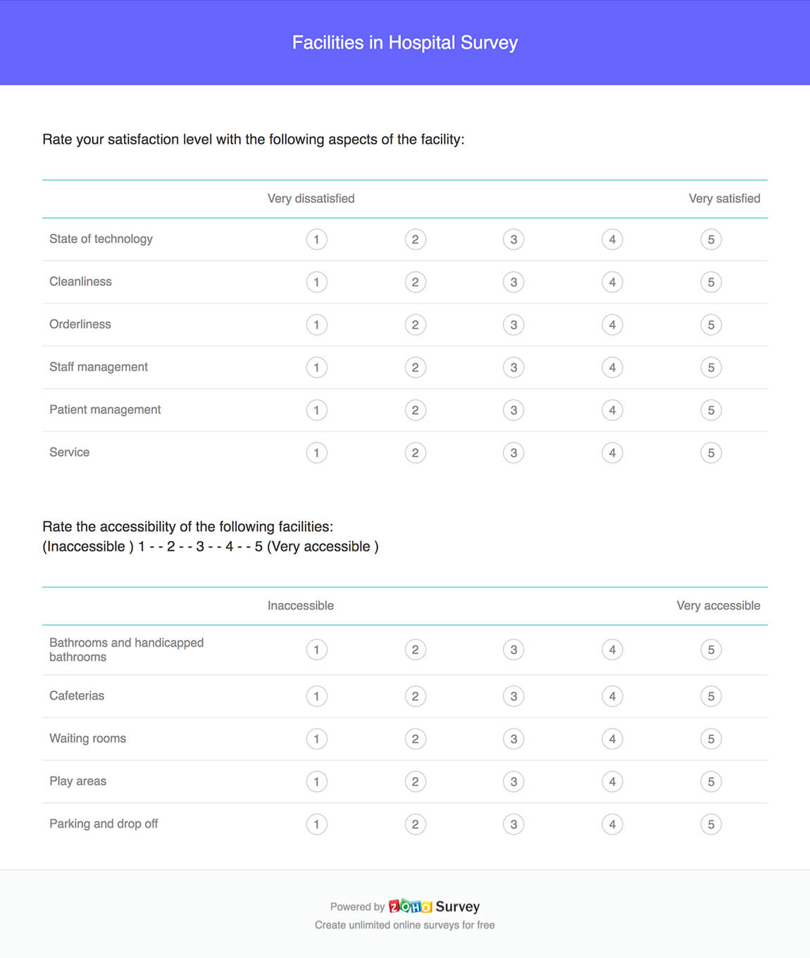 Hospital Facilities Survey Questionnaire & Template Zoho Survey