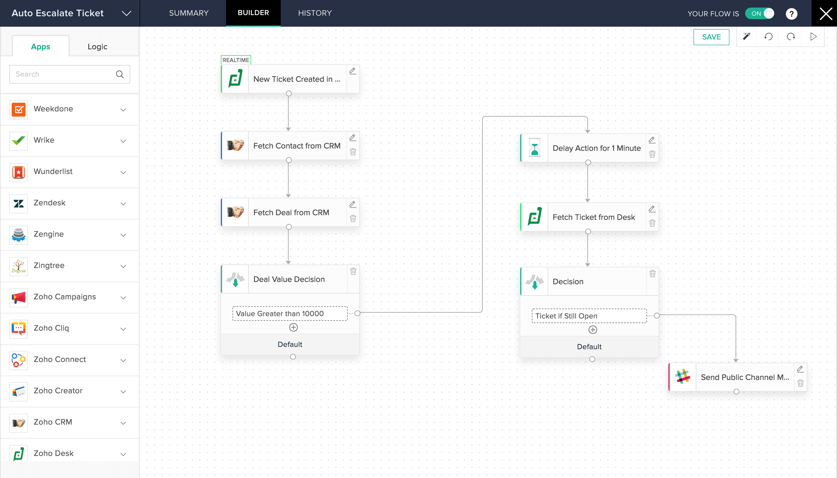 Zoho Flow Features to create integrated business workflows