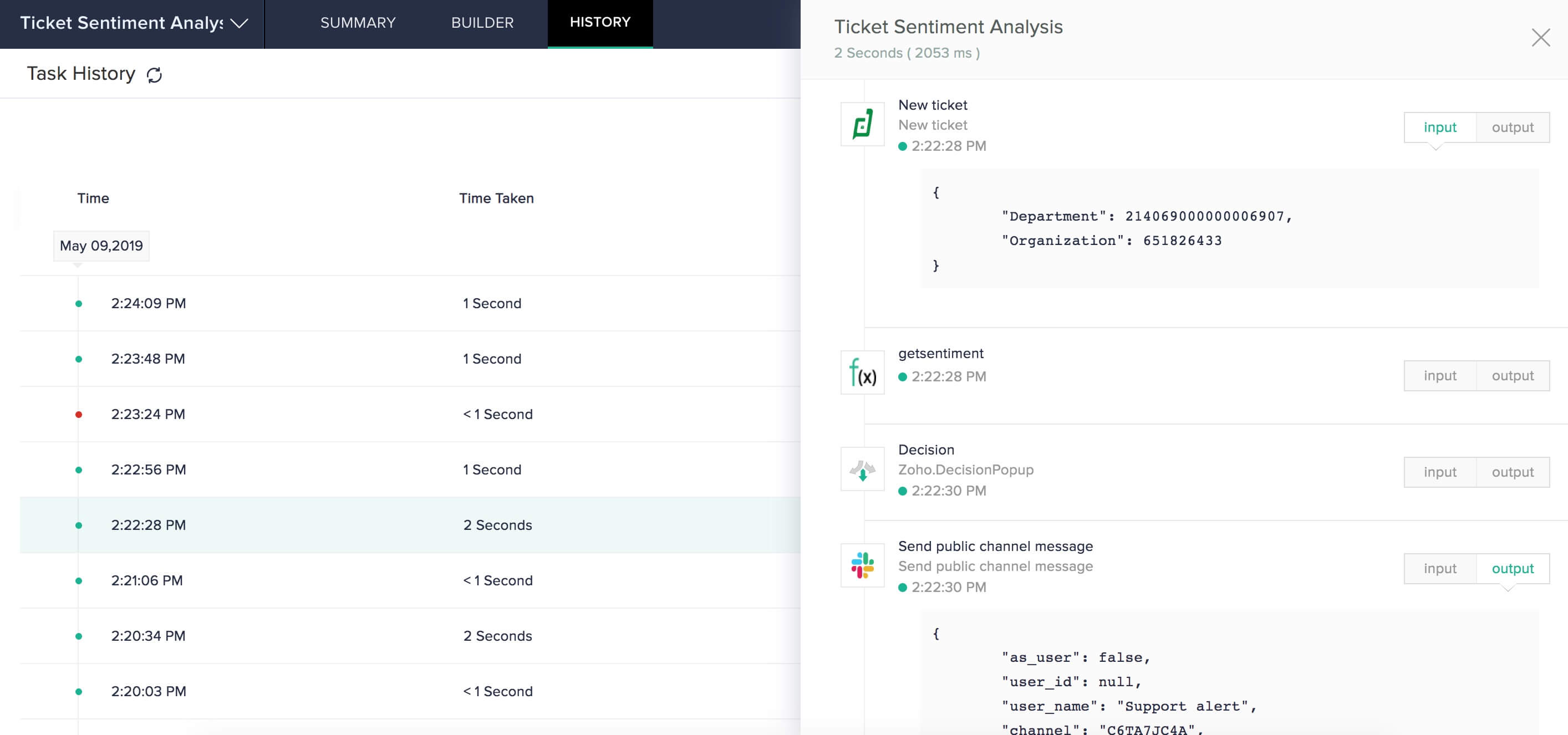 Histórico de execuções no Zoho Flow