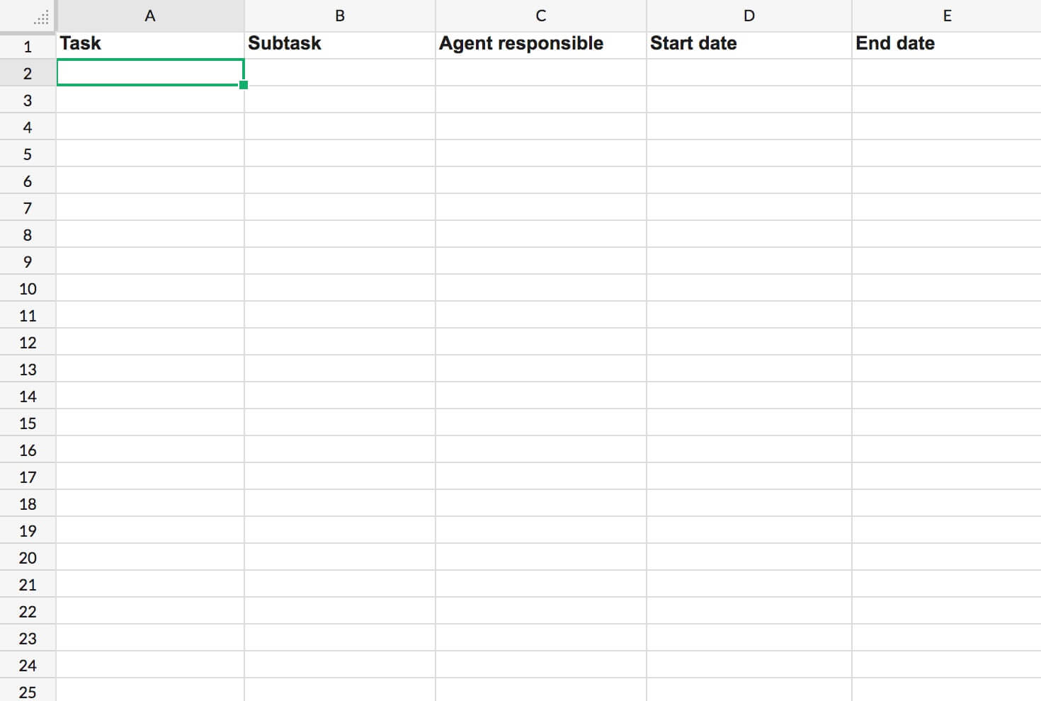 Make sure that the columns in your worksheet are properly labeled