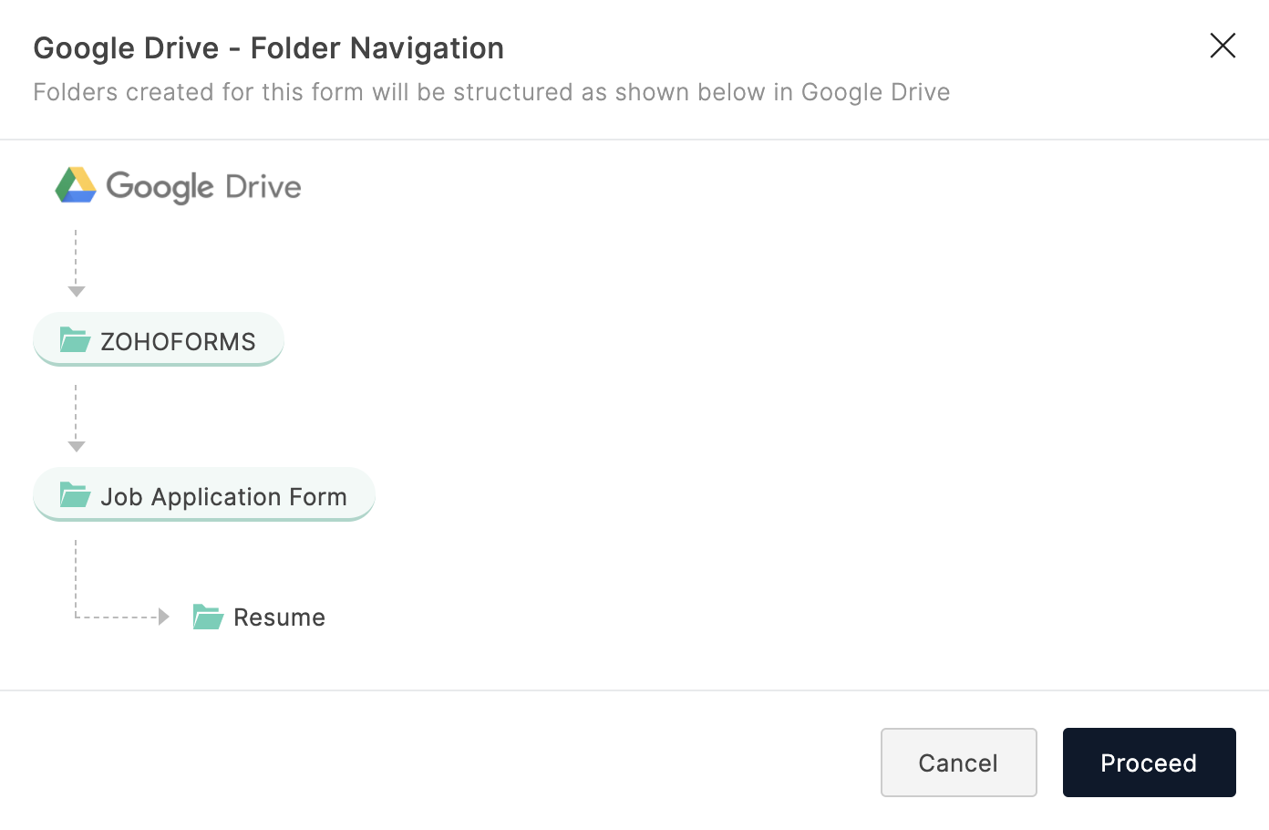 Google Drive - Folder Navigation