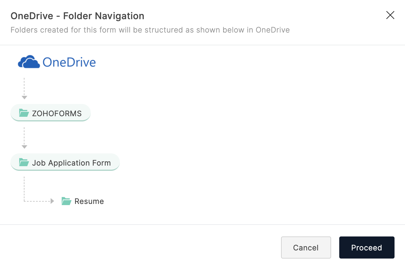 OneDrive - Folder Navigation